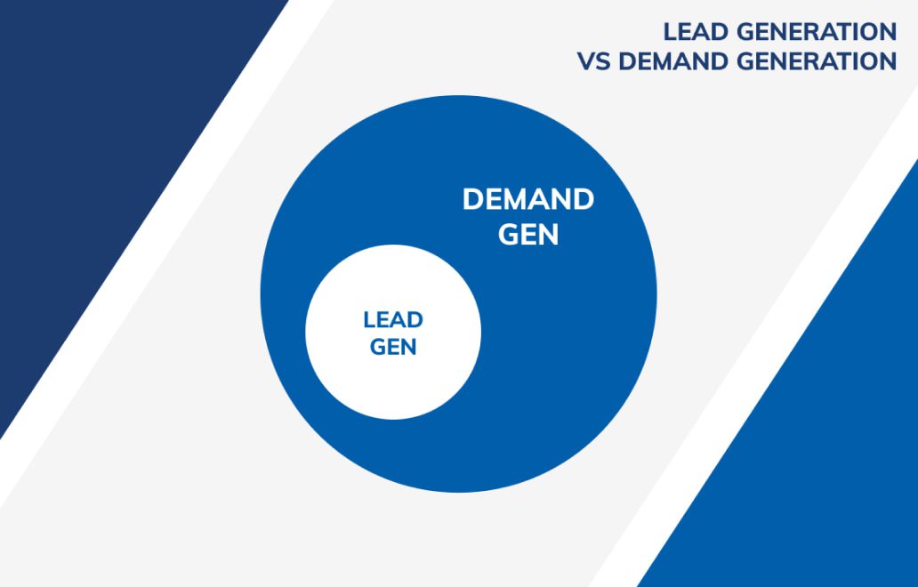 lead generation vs demand generation