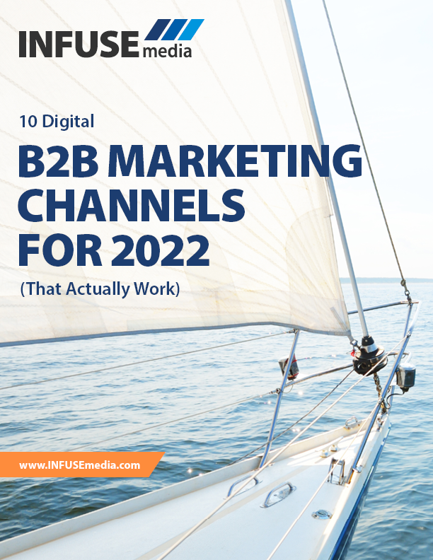 B2B Marketing Channels 2022