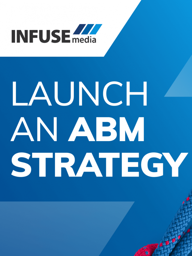 Launching An ABM Strategy