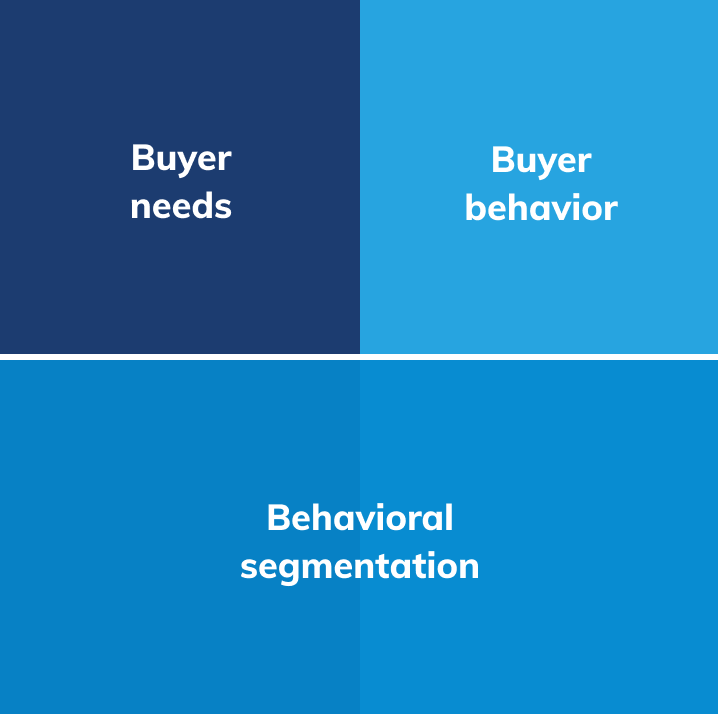 example of behavioral segmentation